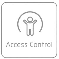 WiFi6 AX1800 Router Access Control