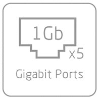 WiFi6 AX1800 Router Gigabit Ports