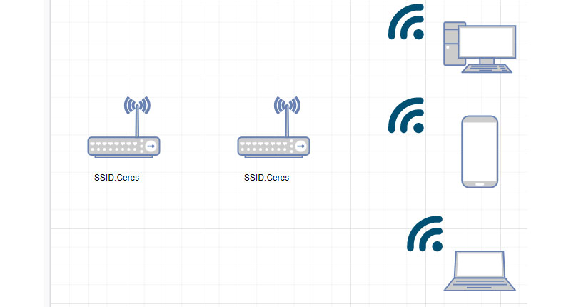 How to Choose the Right Working Mode for Your Router